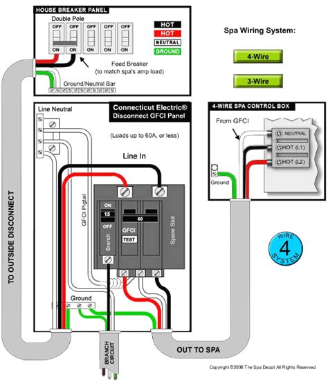 4 Wire 220 Volt Wiring Diagram For Upright Freezer