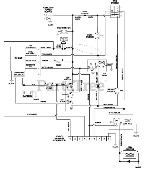 Gravely Zero Turn Mower Wiring Diagram